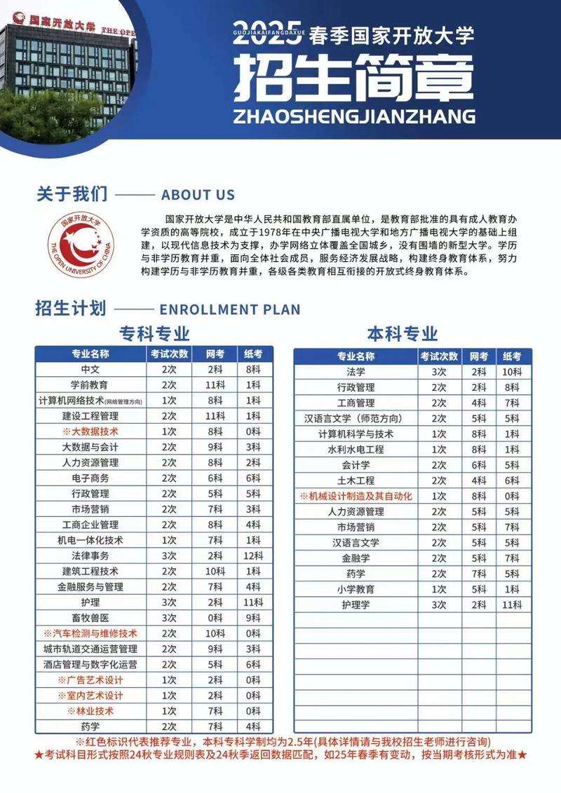 电专升本报名条件有哪些？-图3