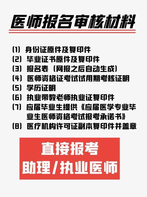 中医医师证15报名条件有哪些？-图2