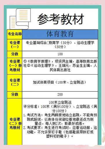 体育赛事运作属于哪个学科？-图2