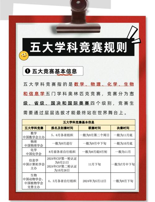 体育赛事运作属于哪个学科？-图1