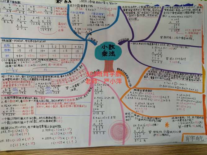 思维导图哪里可以免费找？-图1