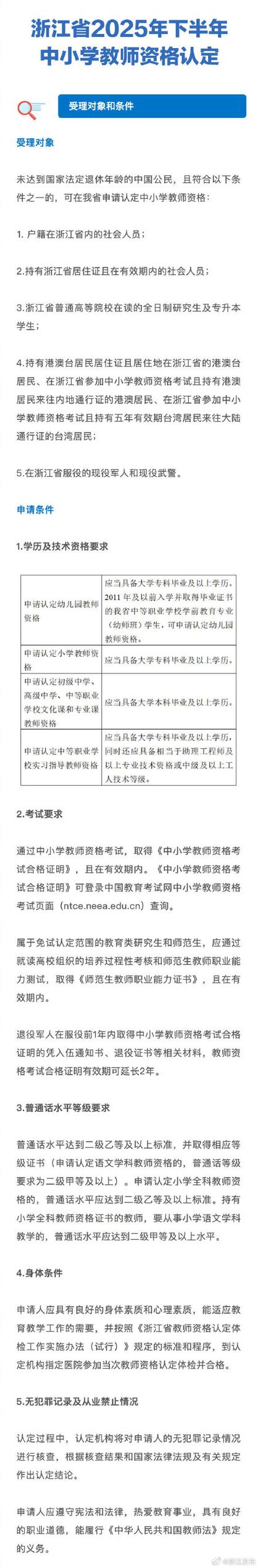 教师资格证报名条件有哪些?-图2 教师资格证报名条件有哪些?-图2