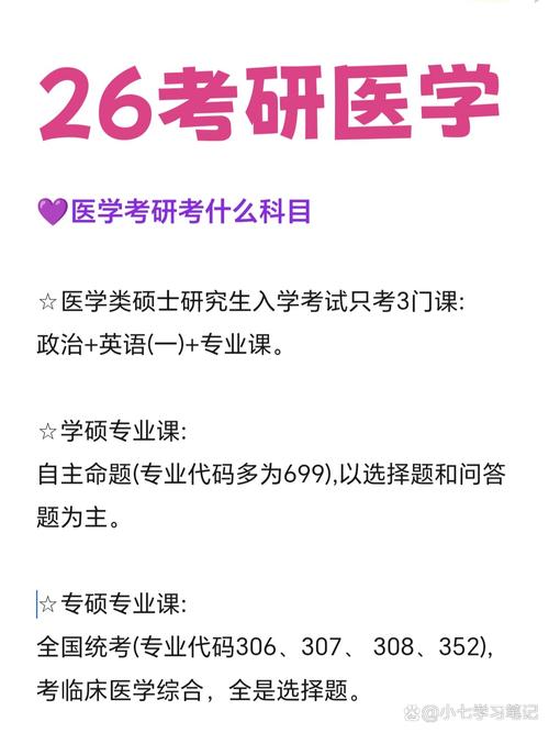 临床哪个科研究生好考?-图1 临床哪个科研究生好考?-图1