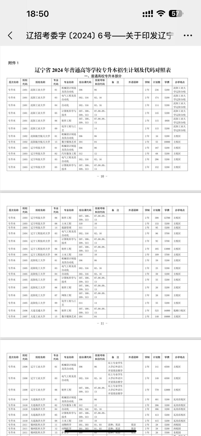 辽宁专升本录取分数线是多少？-图3