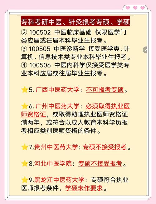 专科生能报考哪些医学研究生？-图3