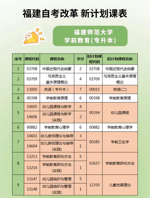 师范教育究竟在哪个学段实施？-图1