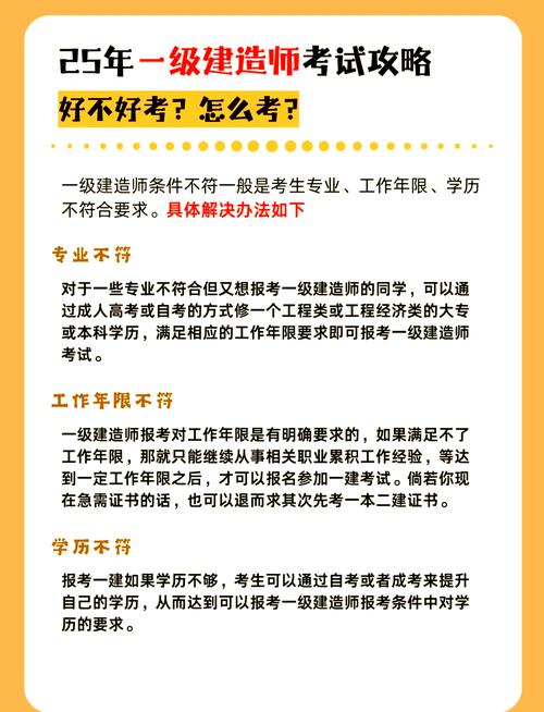 湖北2025一建报名条件有哪些具体要求？-图2