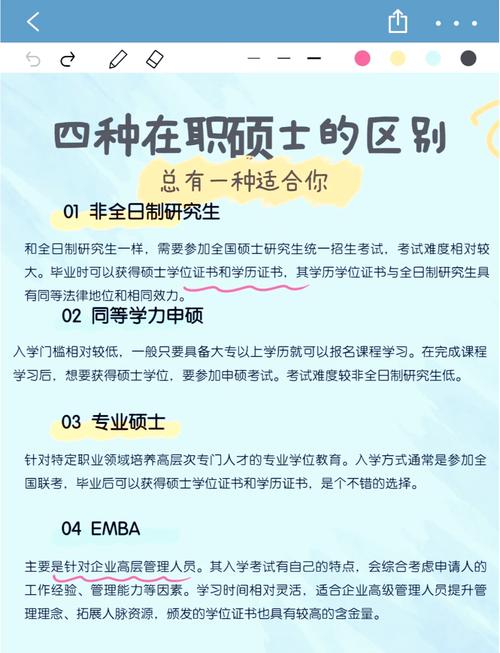 哪个国家可读在职研究生？-图1