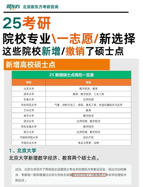 漯河考研点归属哪个？-图1