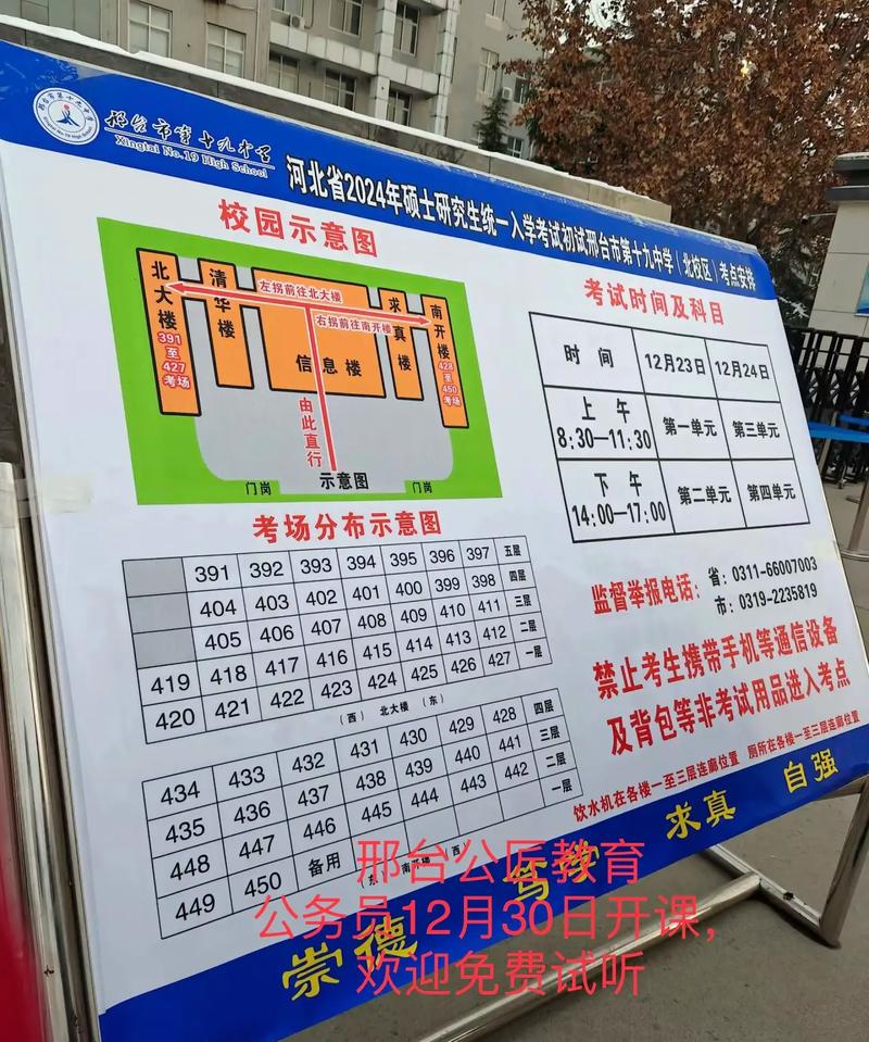 漯河考研点归属哪个？-图2