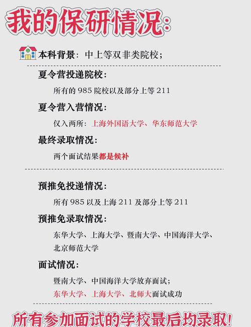 推免与夏令营哪个更难进?-图1 推免与夏令营哪个更难进?-图1