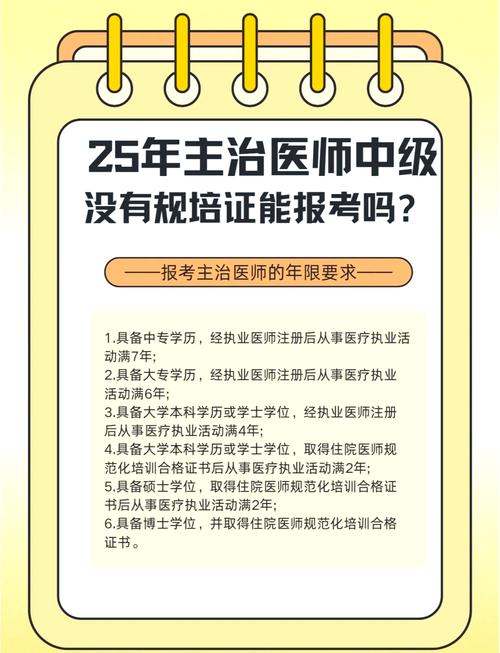 2025外科主治医师考试报名条件有哪些？-图1