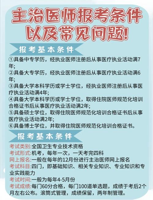 2025外科主治医师考试报名条件有哪些？-图2