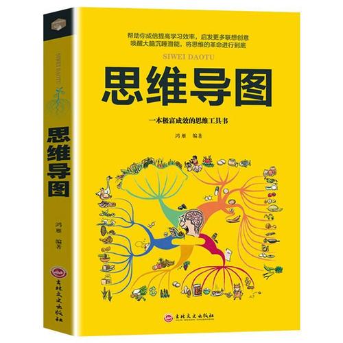 分析思维能力-图1 分析思维能力-图1