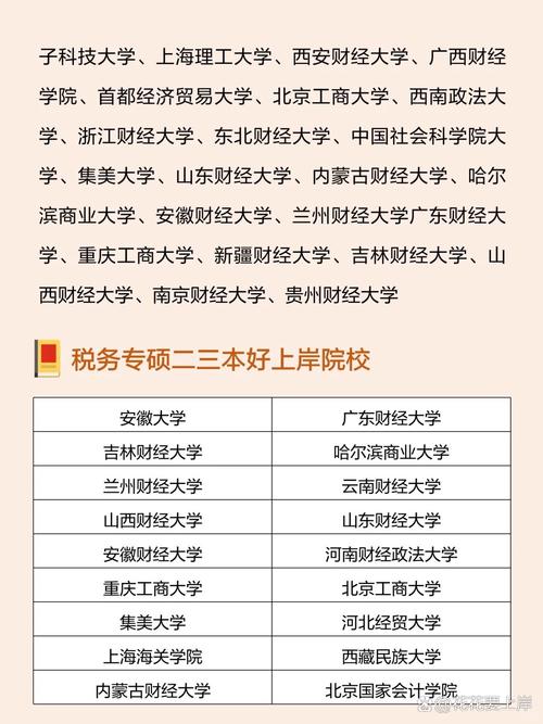 北大税务专硕录取分到底是多少？-图2