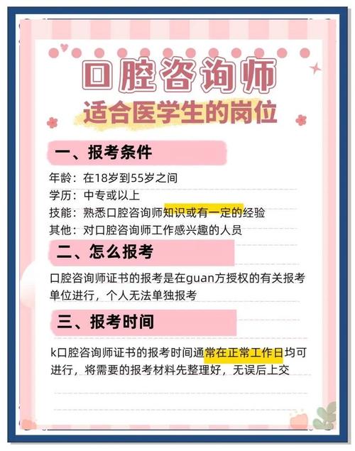 15年口腔医师网上报名条件有哪些具体要求？-图3