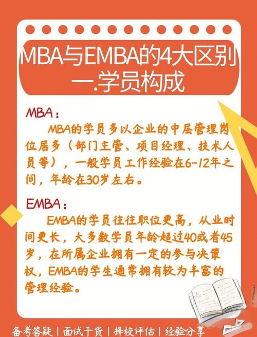 法律硕士与MBA，哪个更值得读？-图2