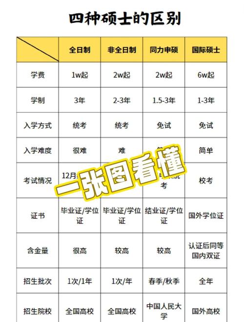 法律硕士与MBA，哪个更值得读？-图1