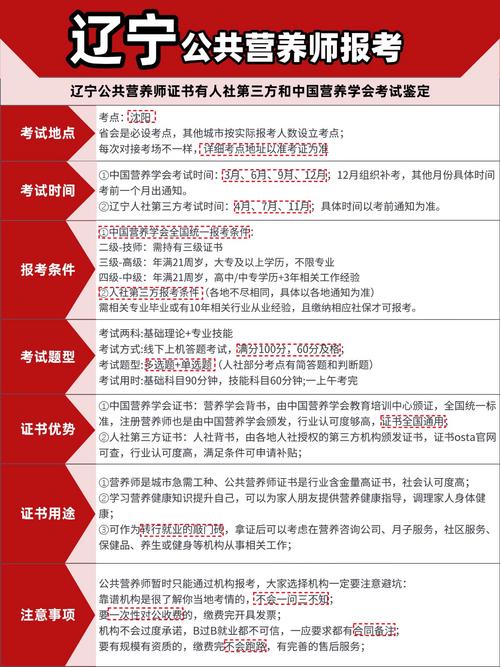 辽宁营养师报名条件-图2 辽宁营养师报名条件-图2