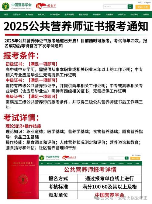 辽宁营养师报名条件-图3