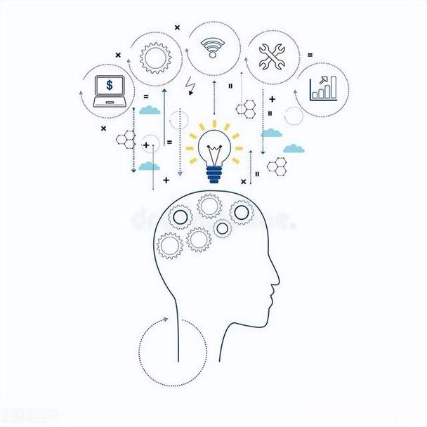 简化思维,如何化繁为简提升效率?-图1 简化思维,如何化繁为简提升效率?-图1