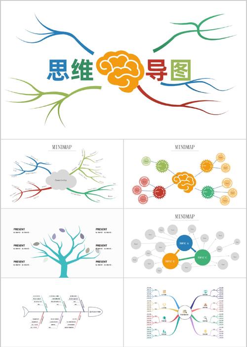 简化思维,如何化繁为简提升效率?-图3 简化思维,如何化繁为简提升效率?-图3
