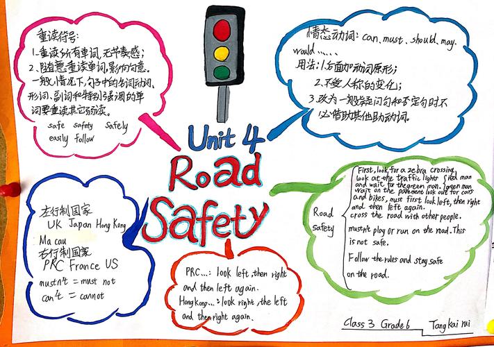 设计思维英文是什么？-图3