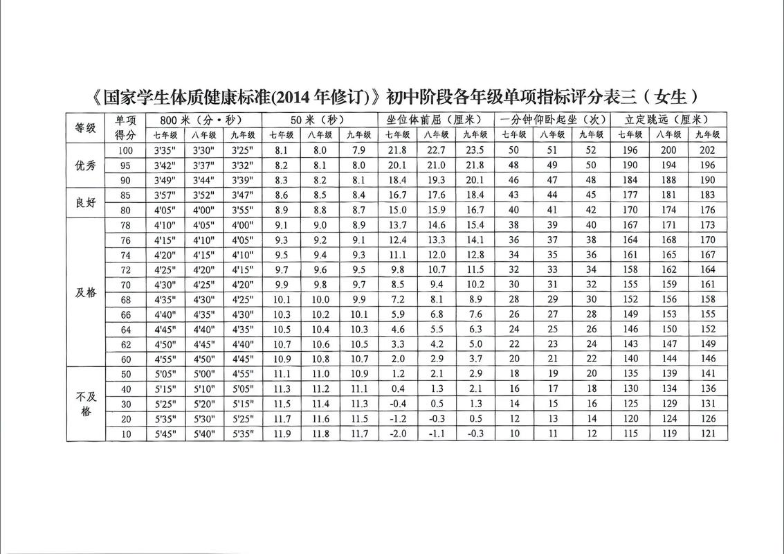 赤峰中学录取总分是多少？-图3