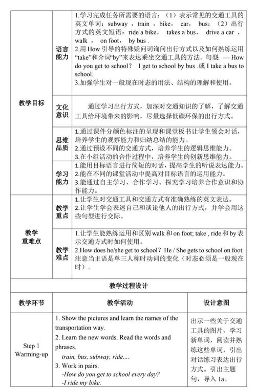 思维课程教案，如何有效设计？-图2