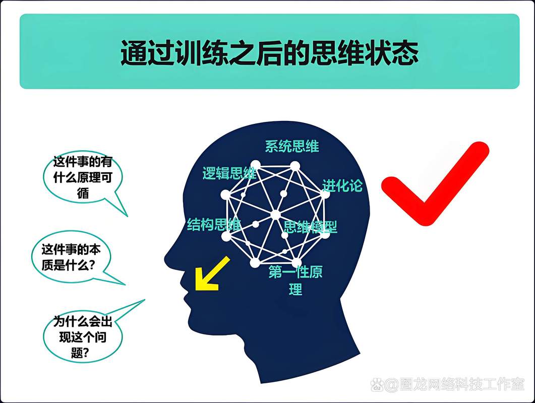 逻辑思维为何能成为解决问题的核心能力？-图1