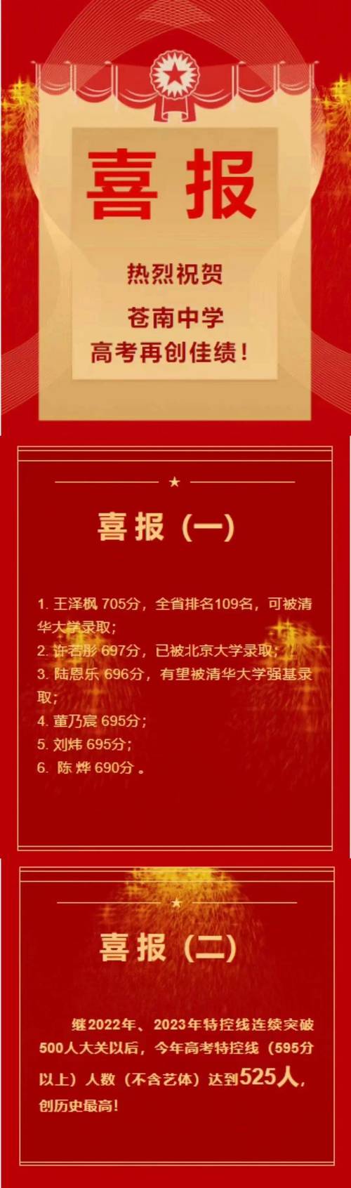 苍南技校要多少分录取-图2 苍南技校要多少分录取-图2