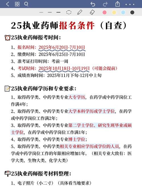 2025年药士资格考试报名条件-图2