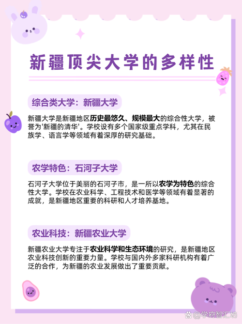 新疆哪个研究生好考吗-图3