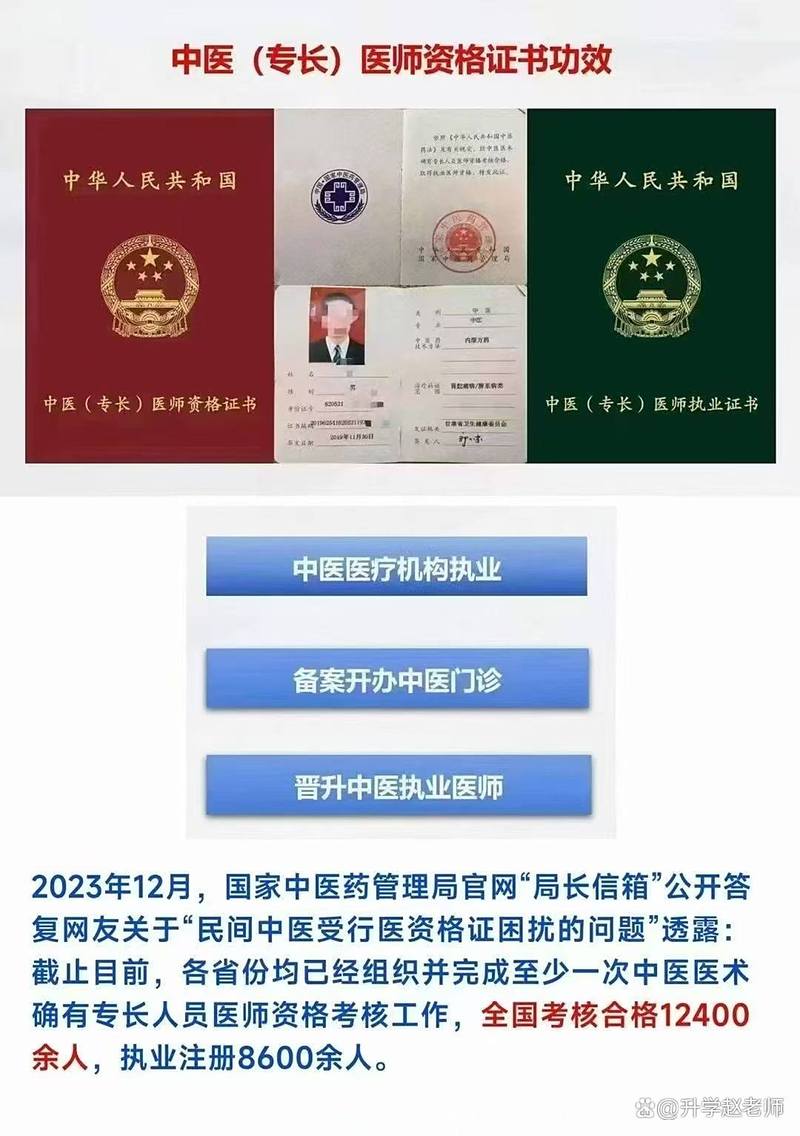 2025年国家中医医师报名条件有何新变化?-图3 2025年国家中医医师报名条件有何新变化?-图3