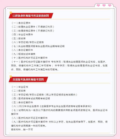 口腔执业助理医师考试报名条件-图1 口腔执业助理医师考试报名条件-图1