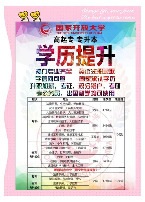 长大是哪个大学注册的？-图3