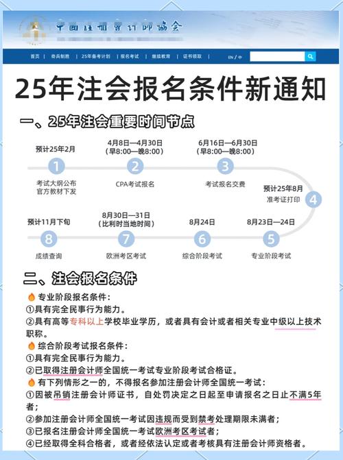 一注考试代报名条件有哪些具体要求?-图2 一注考试代报名条件有哪些具体要求?-图2