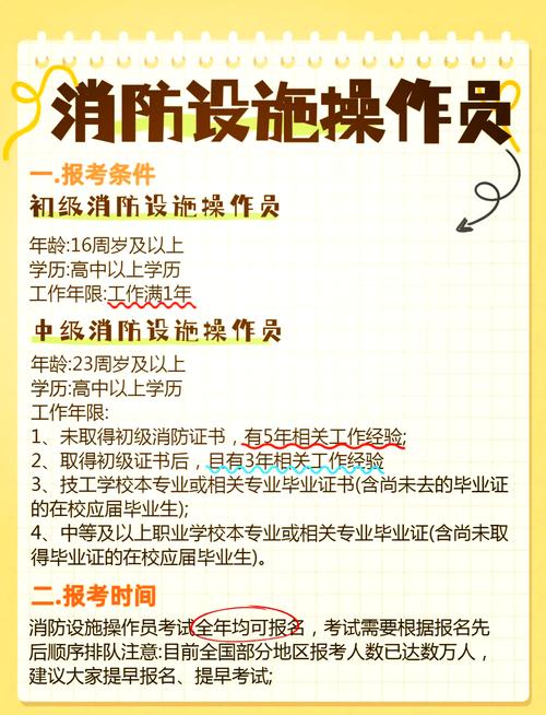 二建消防工程师报名条件-图2 二建消防工程师报名条件-图2