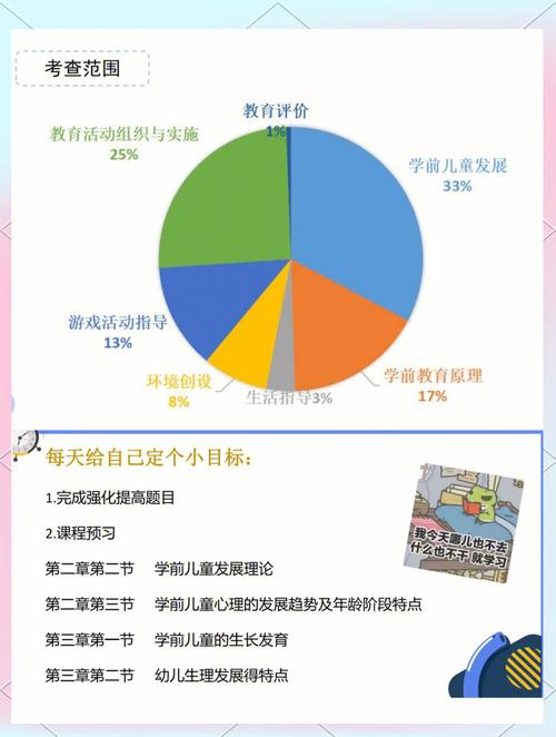 大班儿童思维发展有哪些关键特点？-图1