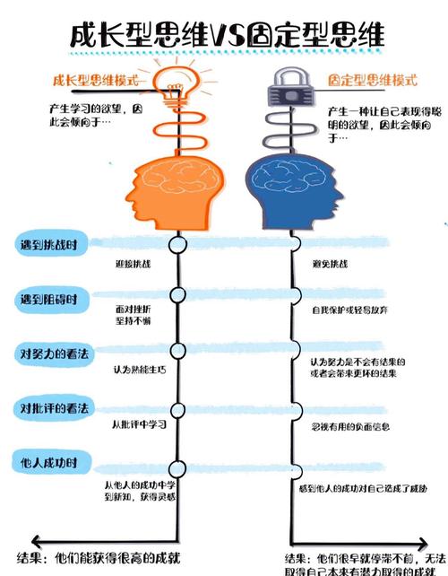 大班儿童思维发展有哪些关键特点？-图2