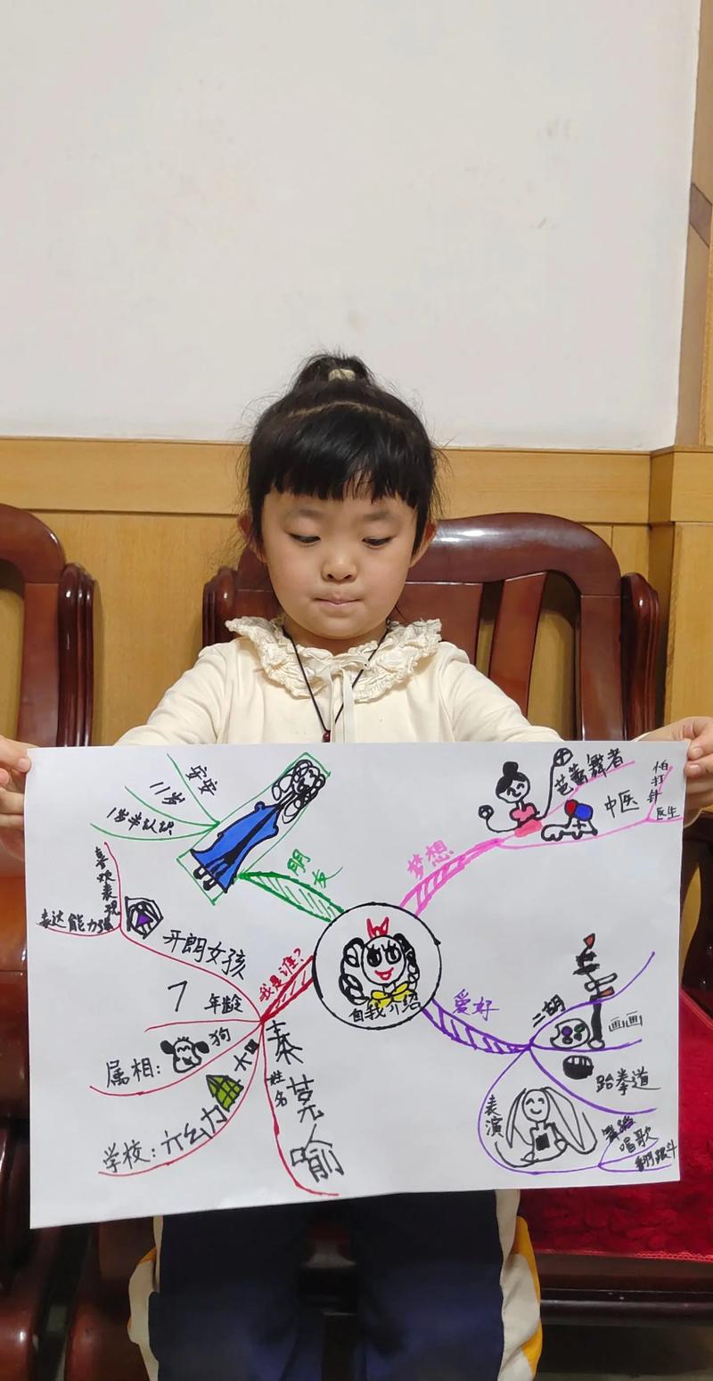 大班儿童思维发展有哪些关键特点？-图3