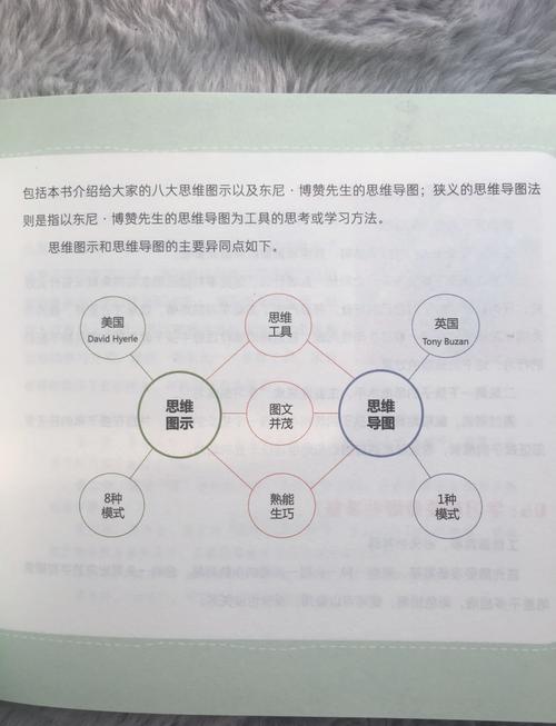 儿童如何听懂罗辑思维？-图1