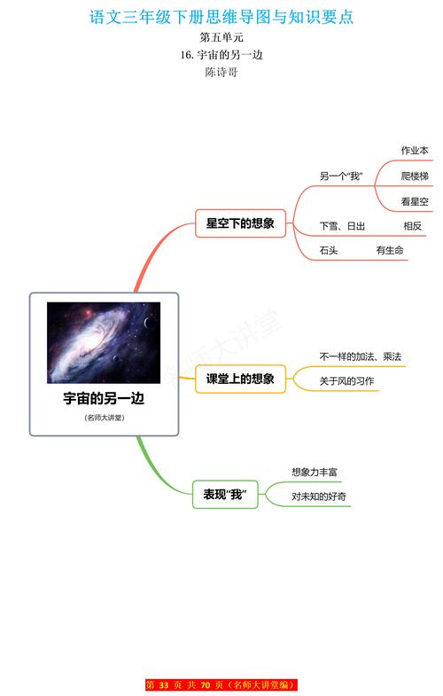 李树有何独特思维？-图3