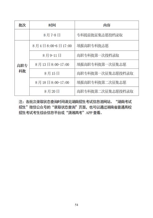 湘南高考录取线今年多少分?-图3 湘南高考录取线今年多少分?-图3