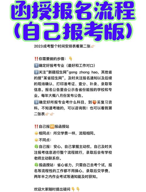 本科函授报名的条件-图1