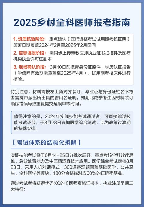 湖南乡村全科报名条件有哪些？-图2