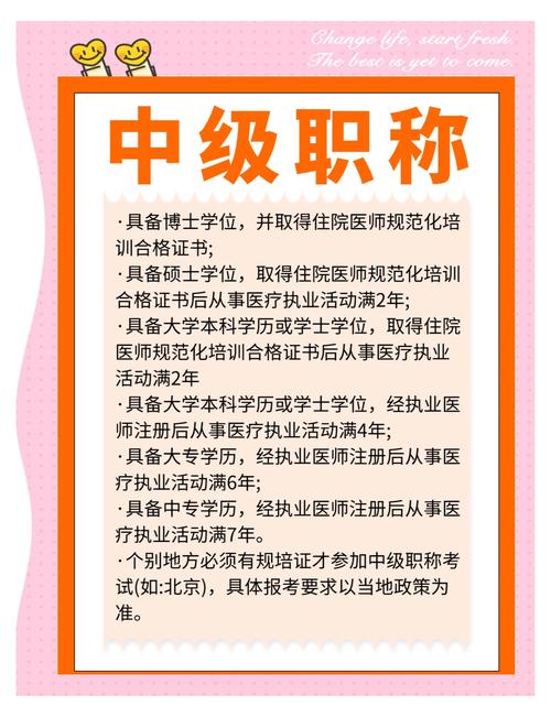 医药中级职称报名条件-图3 医药中级职称报名条件-图3