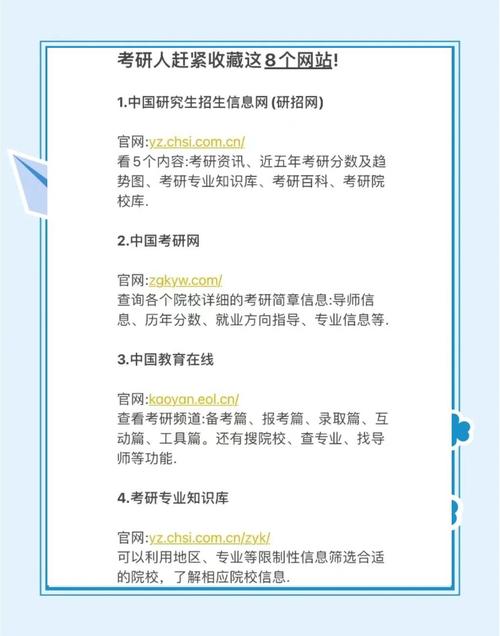 研究生报名官网是哪个？-图3