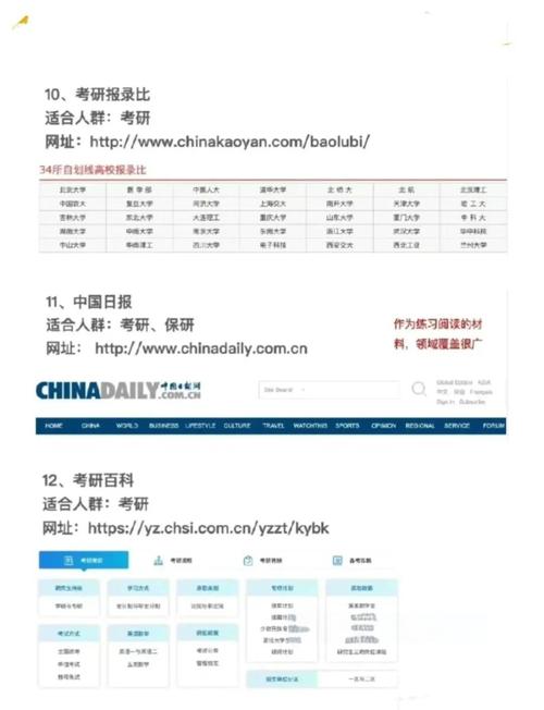 研究生报名官网是哪个？-图2