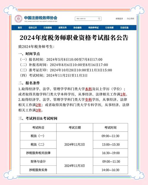 会计学背景能报税务师吗?条件有何要求?-图2 会计学背景能报税务师吗?条件有何要求?-图2